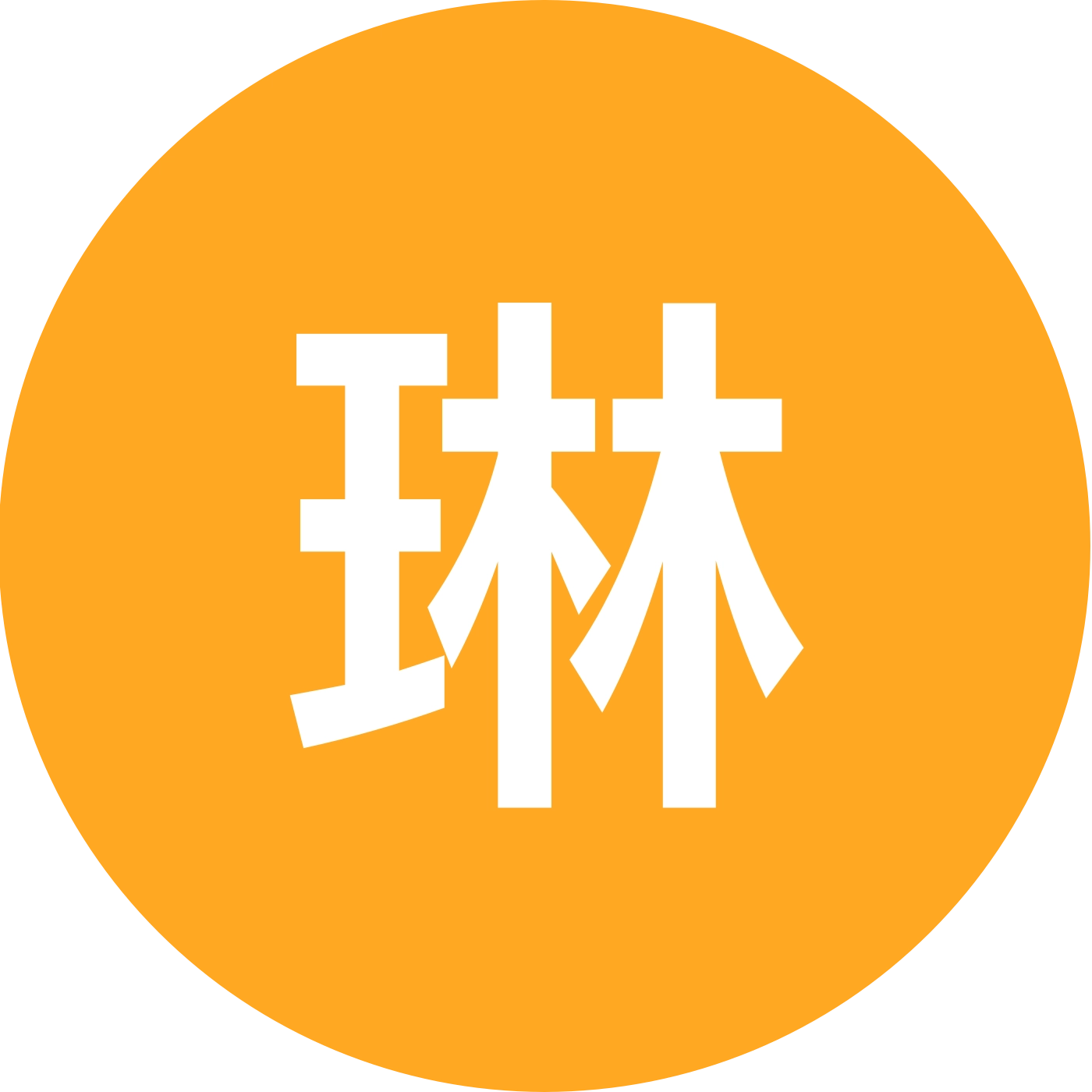 琳酱爱穿搭 群聊头像