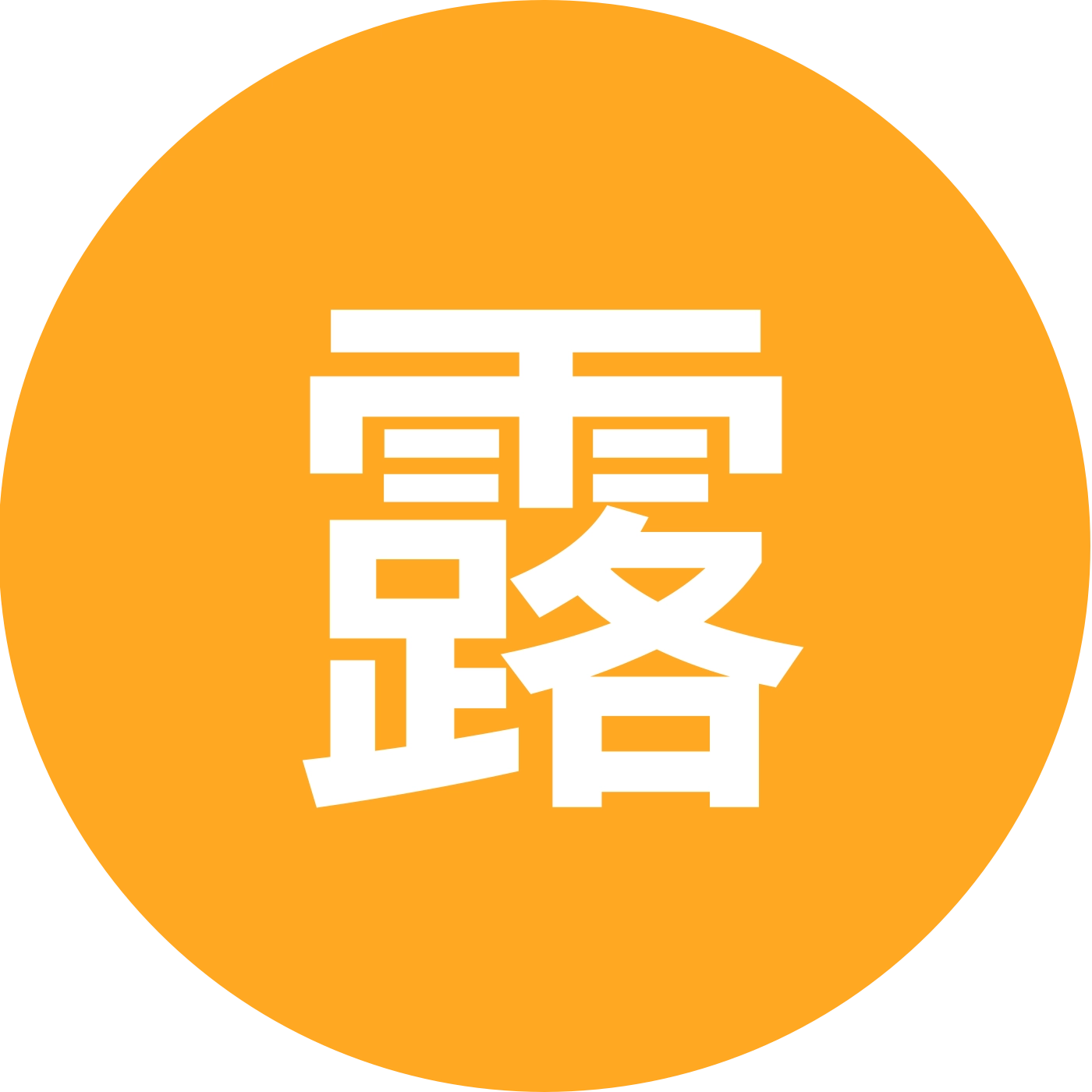 露营分享 群聊头像