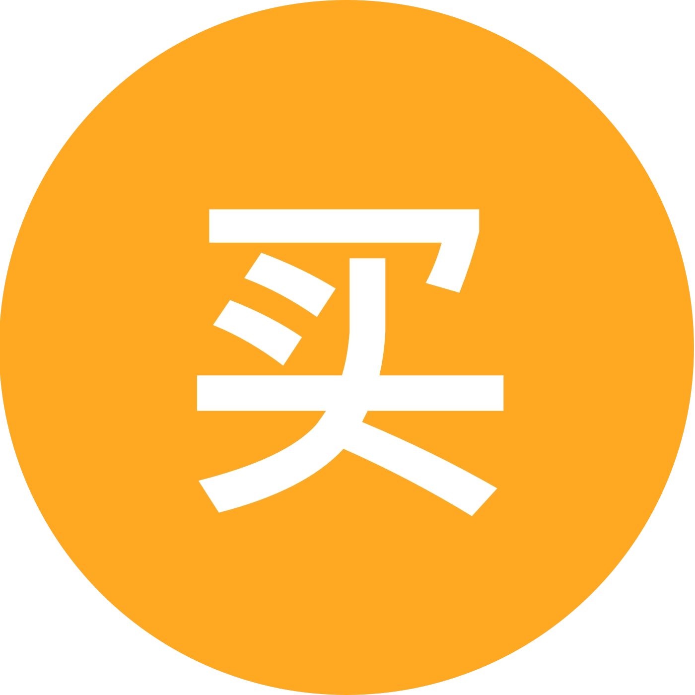 凯迪拉克讨论群 群聊头像