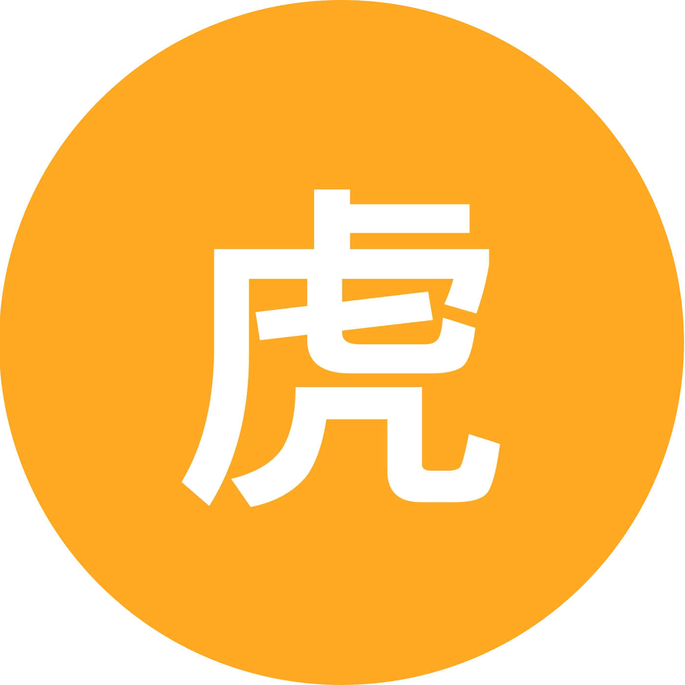 虎牙妹✨野坑野钓群 群聊头像