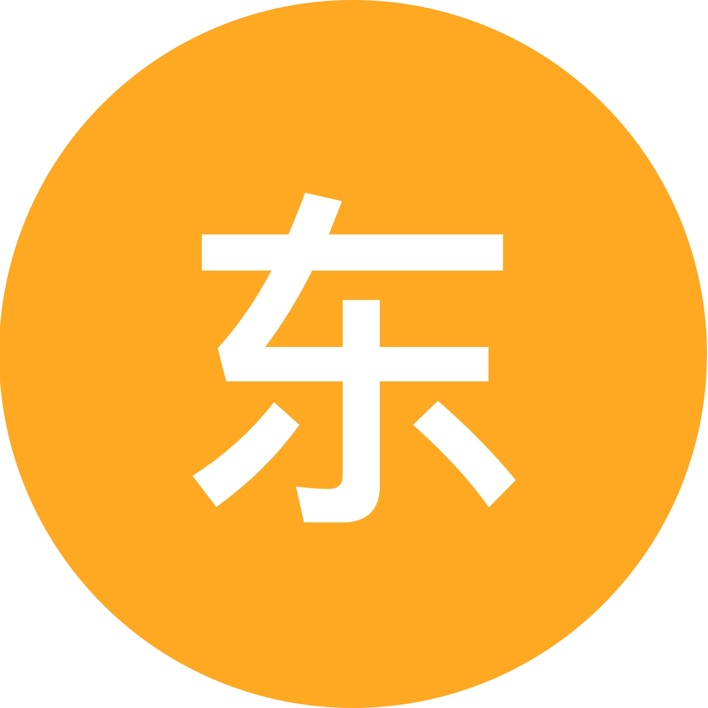 东方旅行攻略群 群聊头像