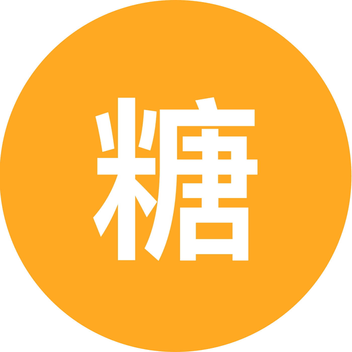 糖友唠嗑小家 群聊头像