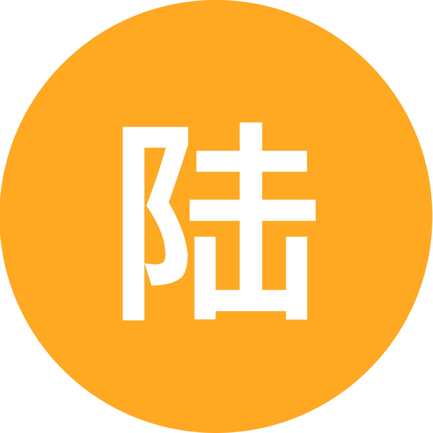 陆冲大本营 群聊头像