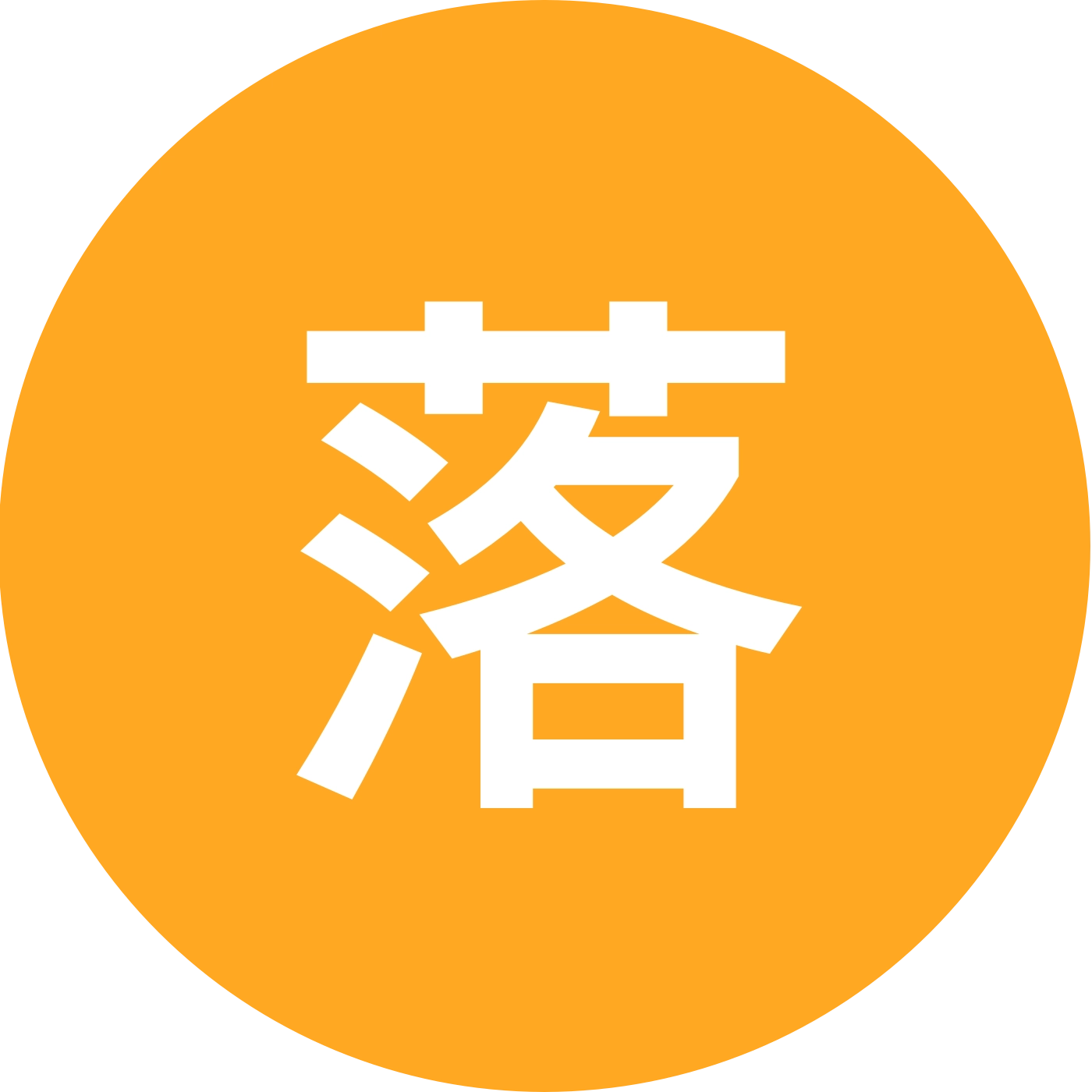 落泪小狗预定群 群聊头像