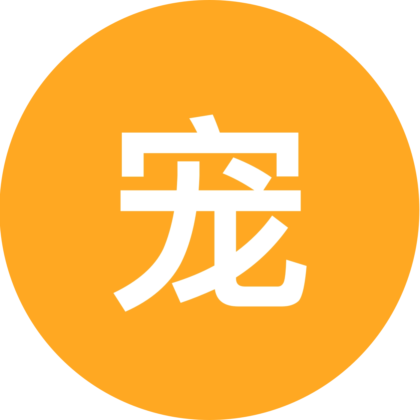 宠物驿站① 群聊头像