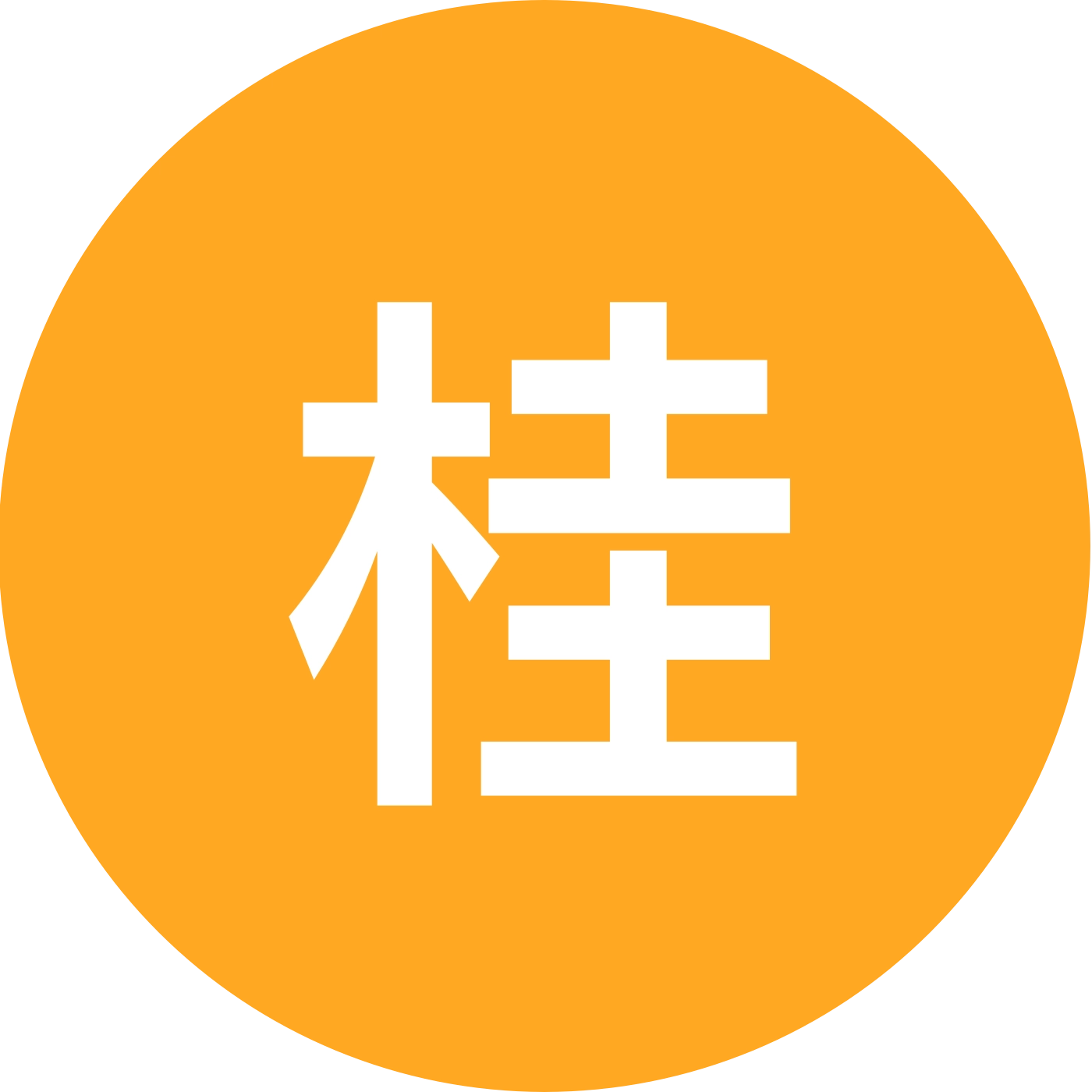 桂林人在深圳的进🙋🏻‍♀️ 群聊头像