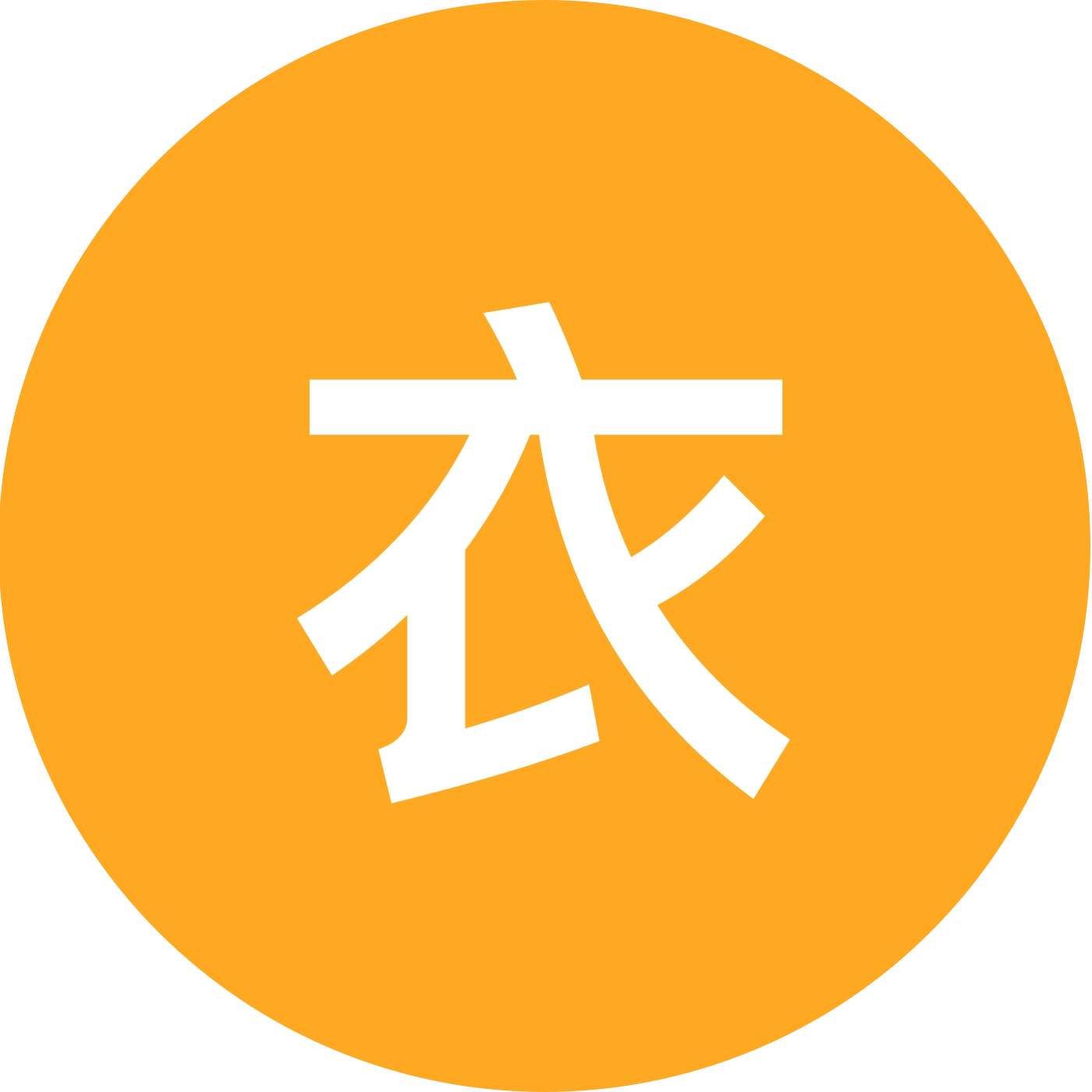 衣服👚🔗穿搭分享 群聊头像