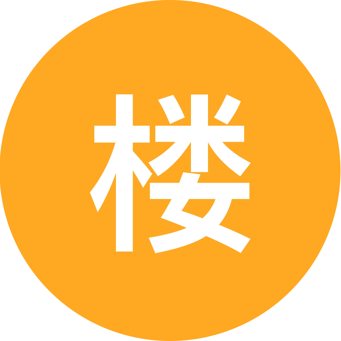 楼宇自控&净化空调自控 群聊头像