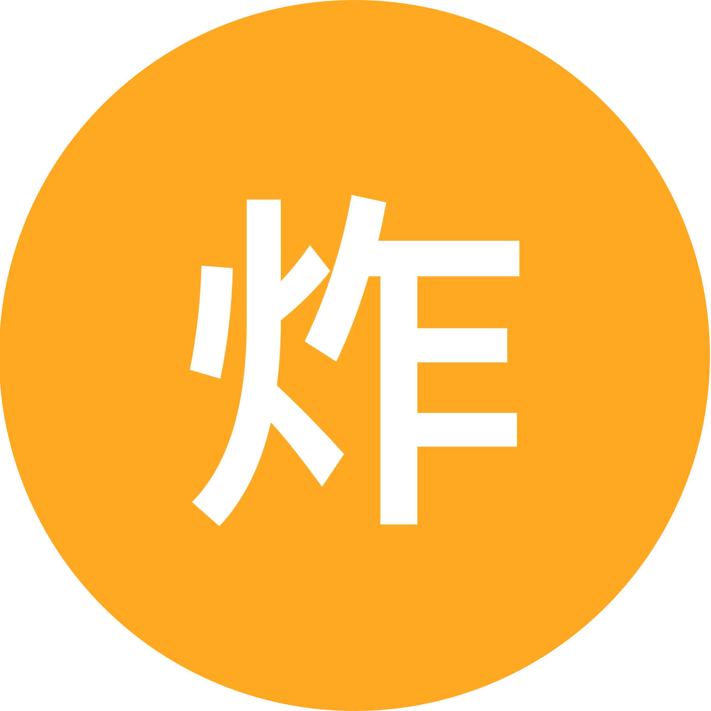 炸串研究所 群聊头像