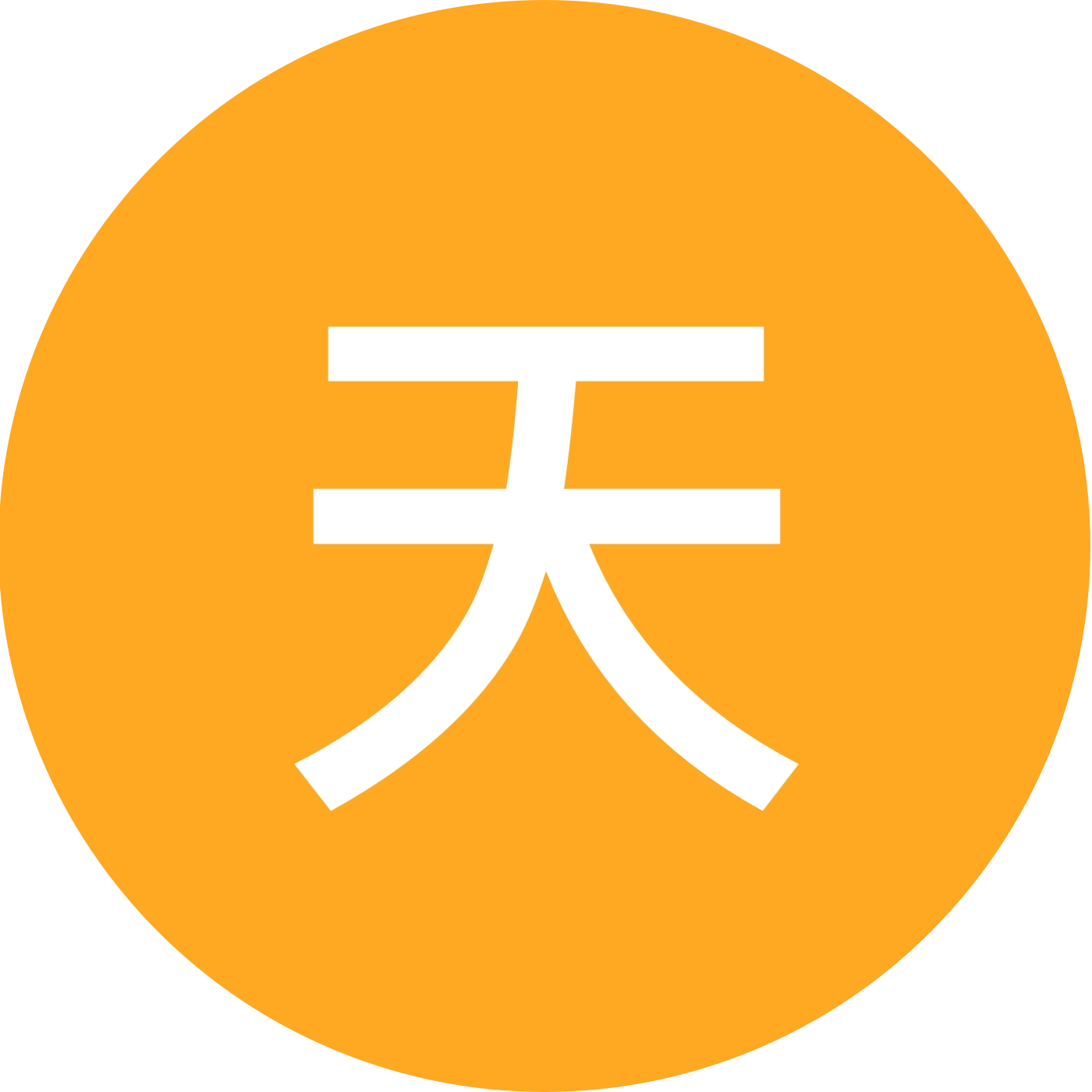 天蝎天团① 群聊头像