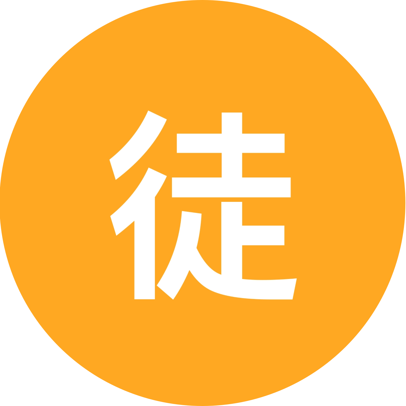 江西吉安周边徒步路线交流群 群聊头像