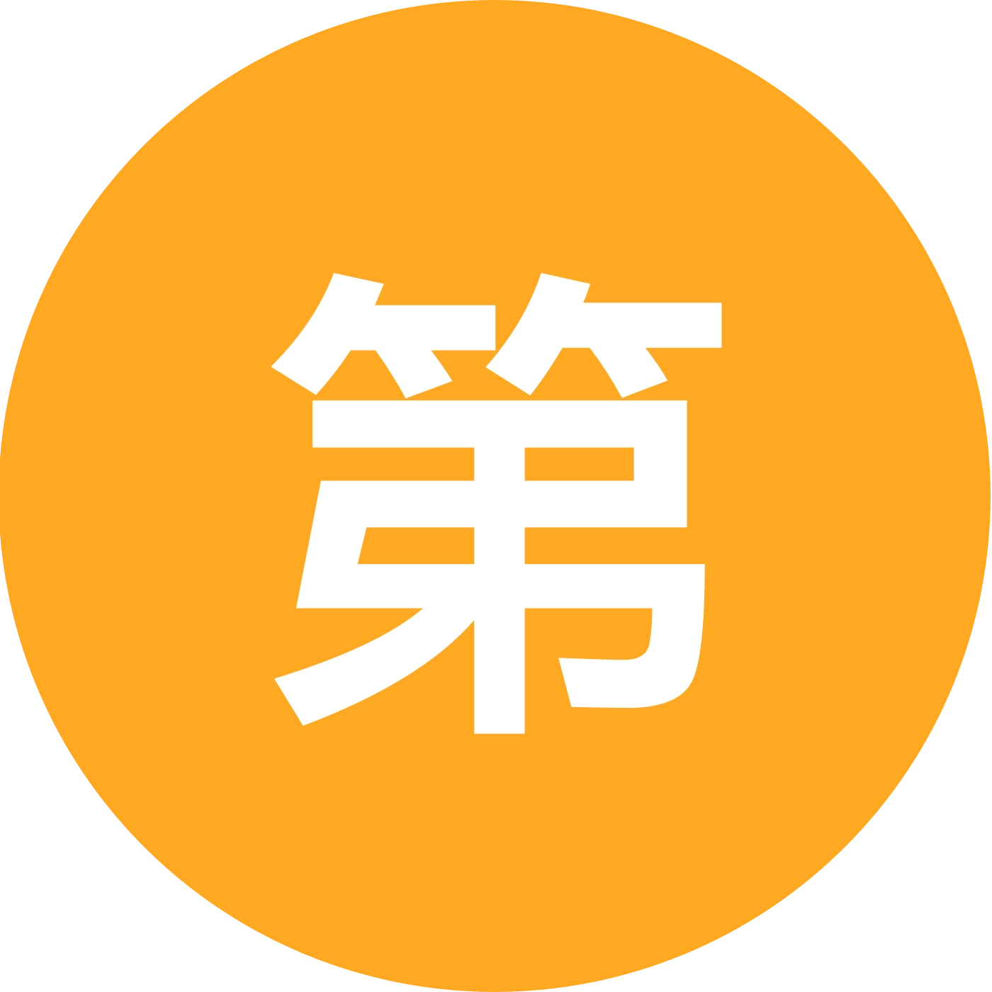 上岸计划 群聊头像