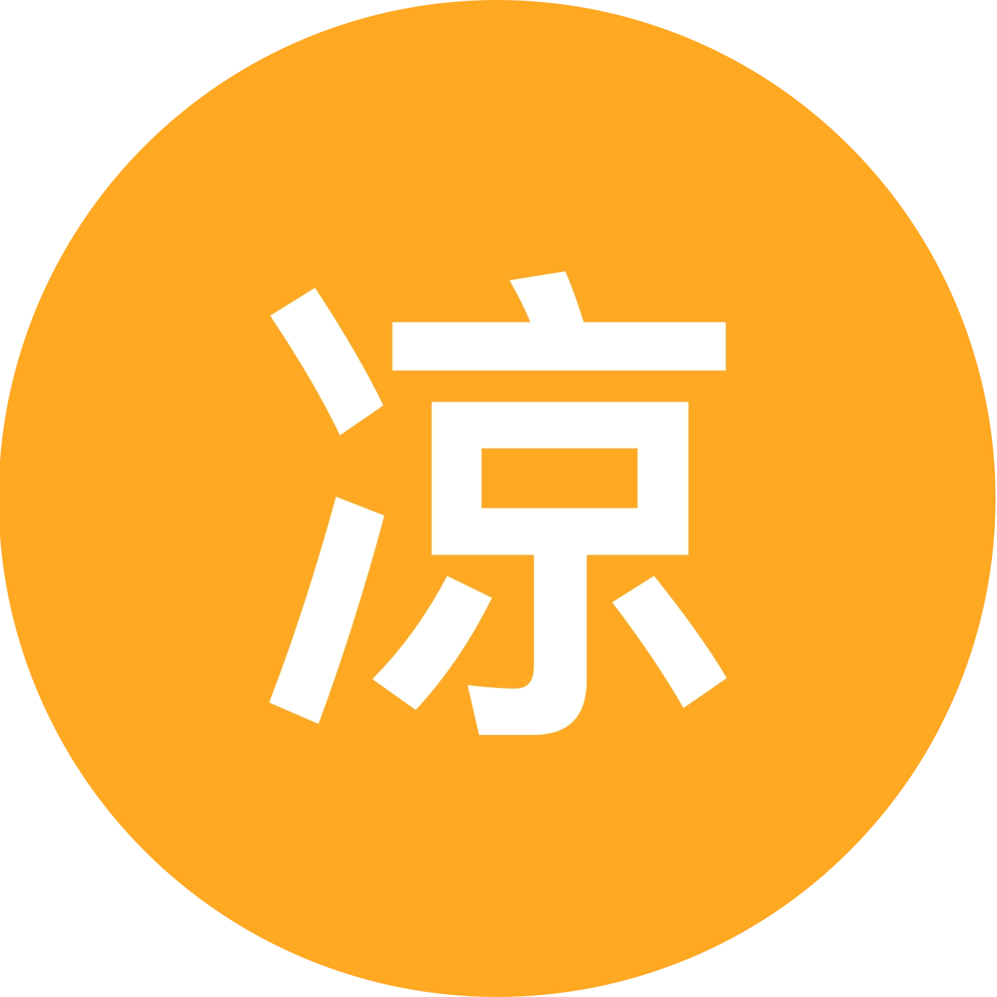凉山老乡集合 群聊头像