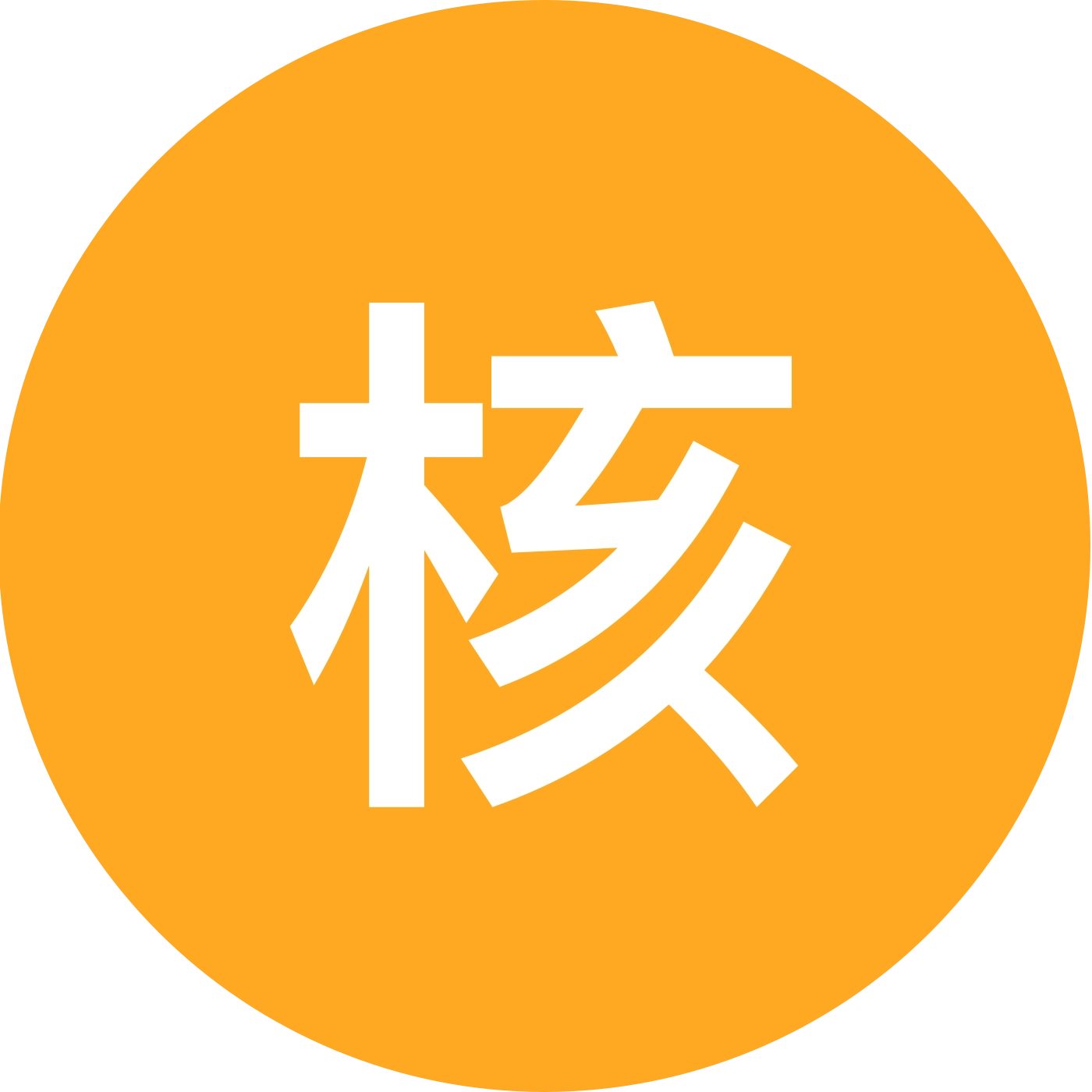 核友交流群 群聊头像
