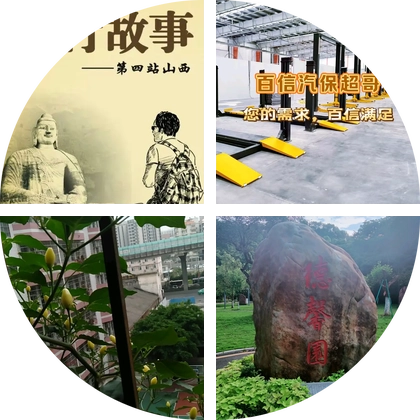 自驾西藏 群聊头像