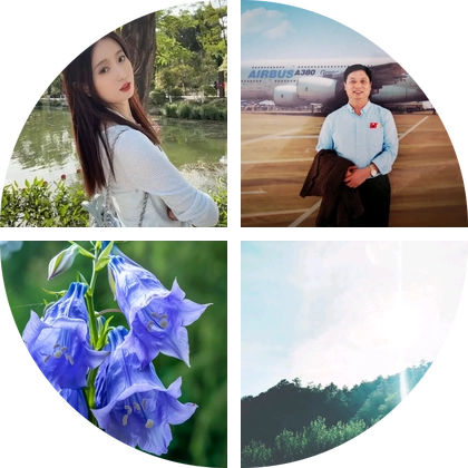 陕西人在北京 群聊头像