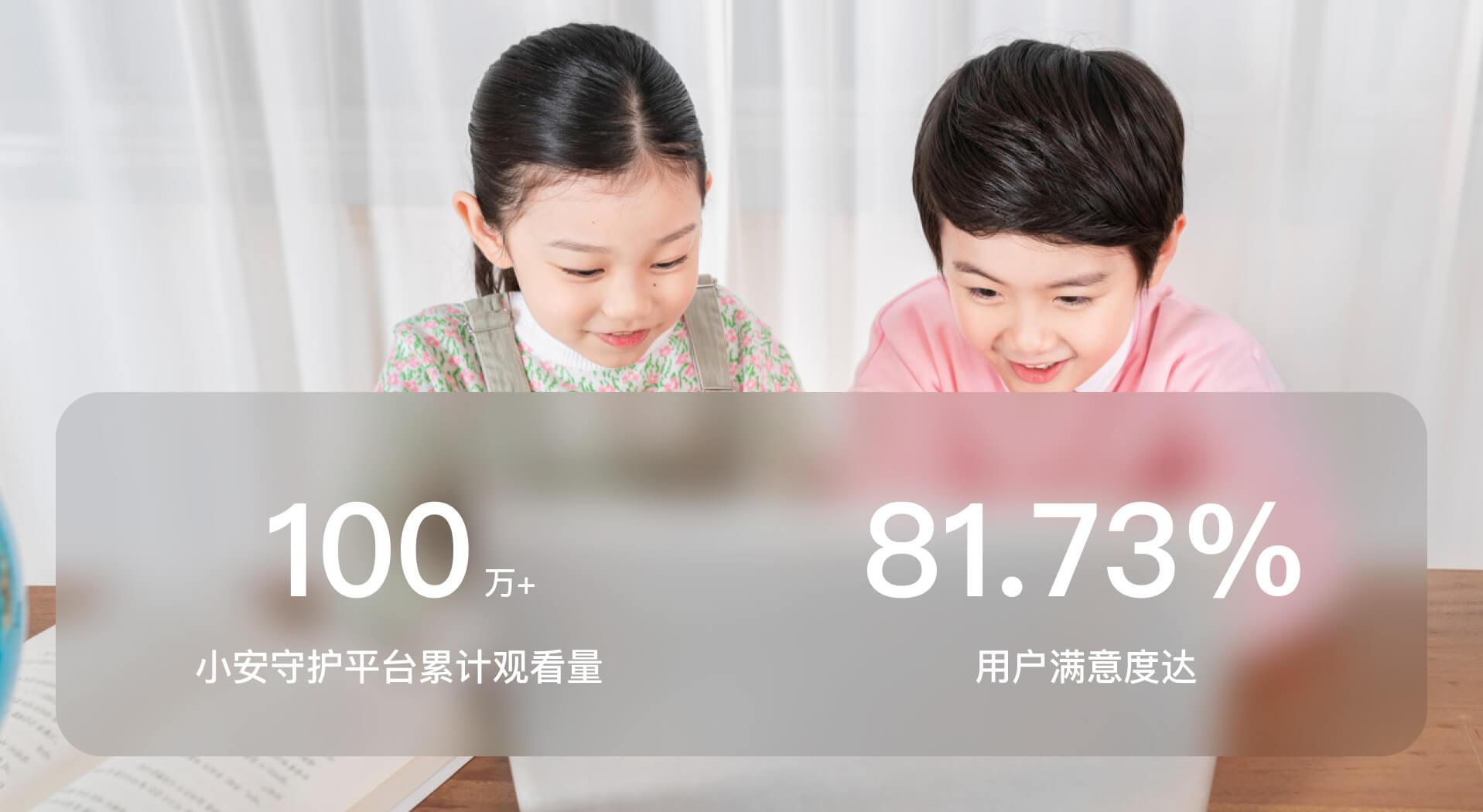 项目成果