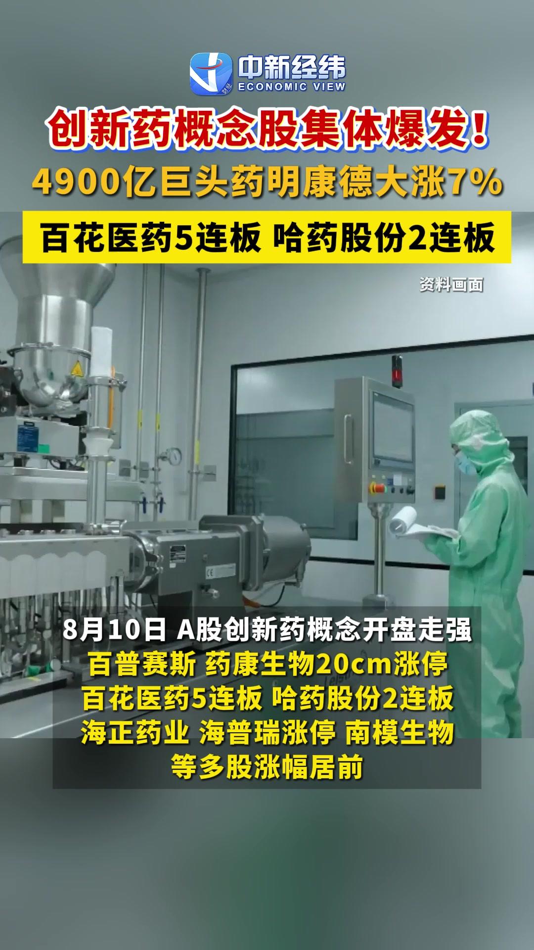 创新药概念股集体爆发