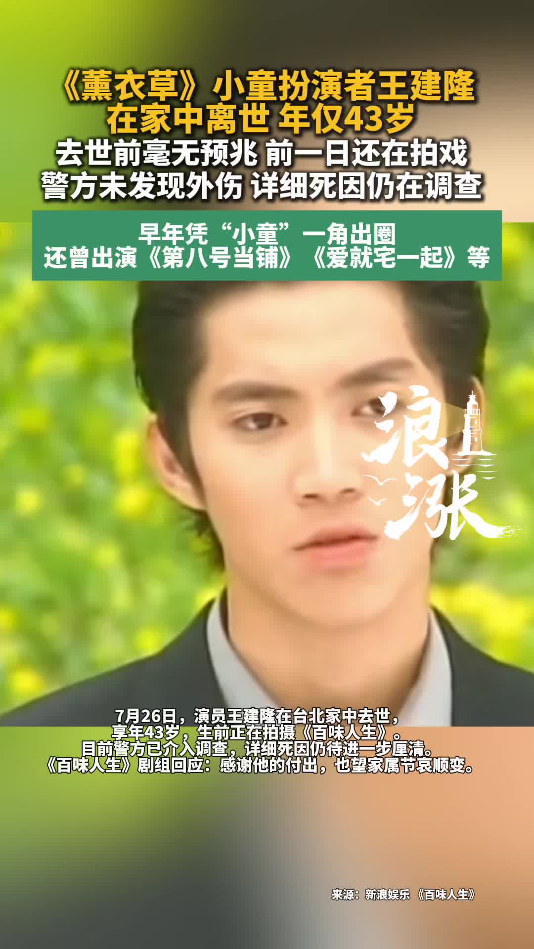 演员王建隆去世